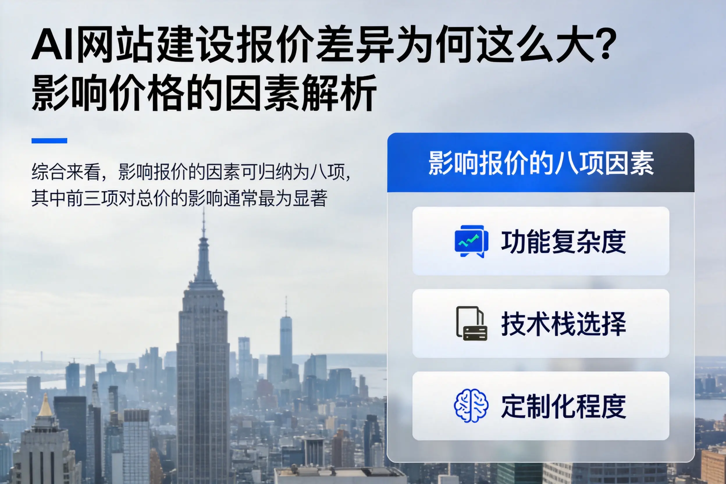 玉树AI网站建设报价差异为何这么大?影响价格的因素解析