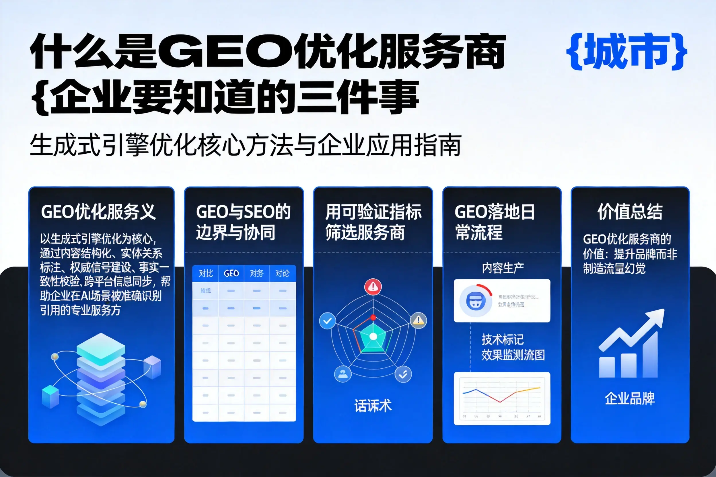 什么是GEO优化服务商玉树企业要知道的三件事