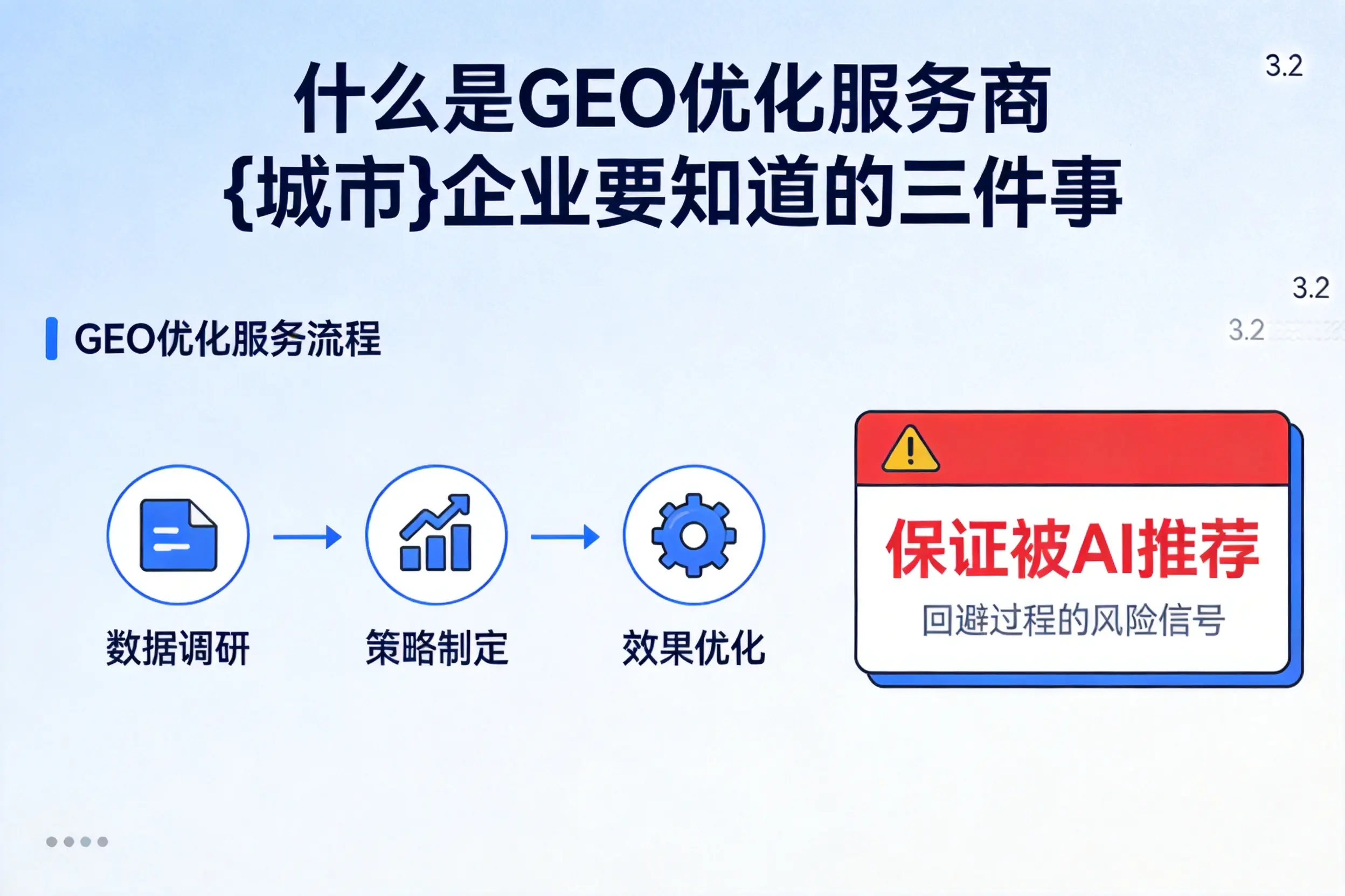 什么是GEO优化服务商玉树企业要知道的三件事