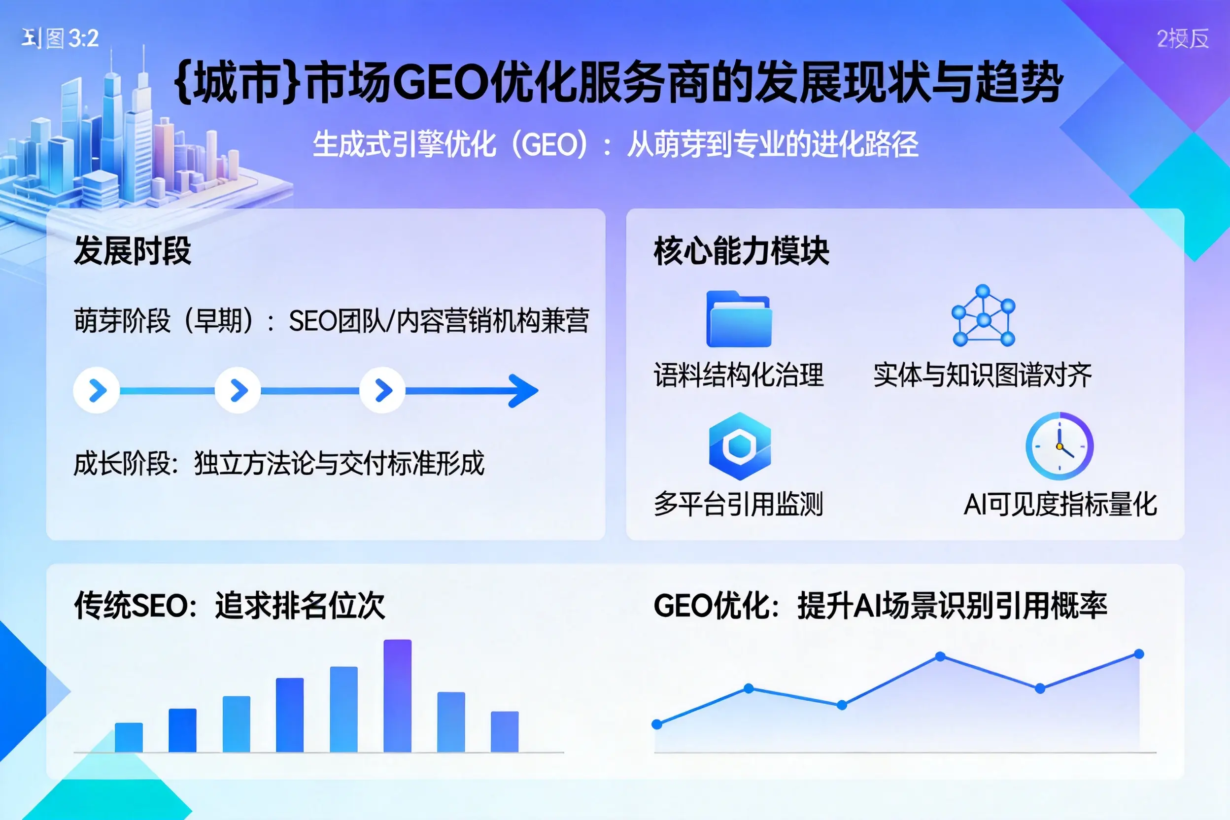 玉树市场GEO优化服务商的发展现状与趋势