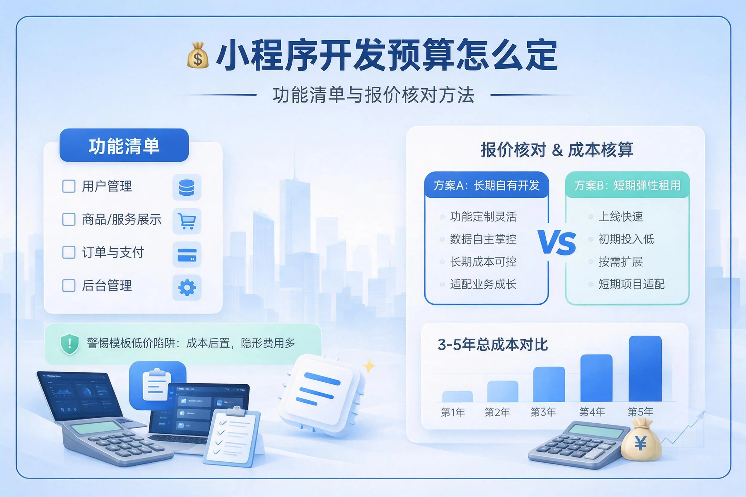 玉树小程序开发预算怎么定:功能清单与报价核对方法