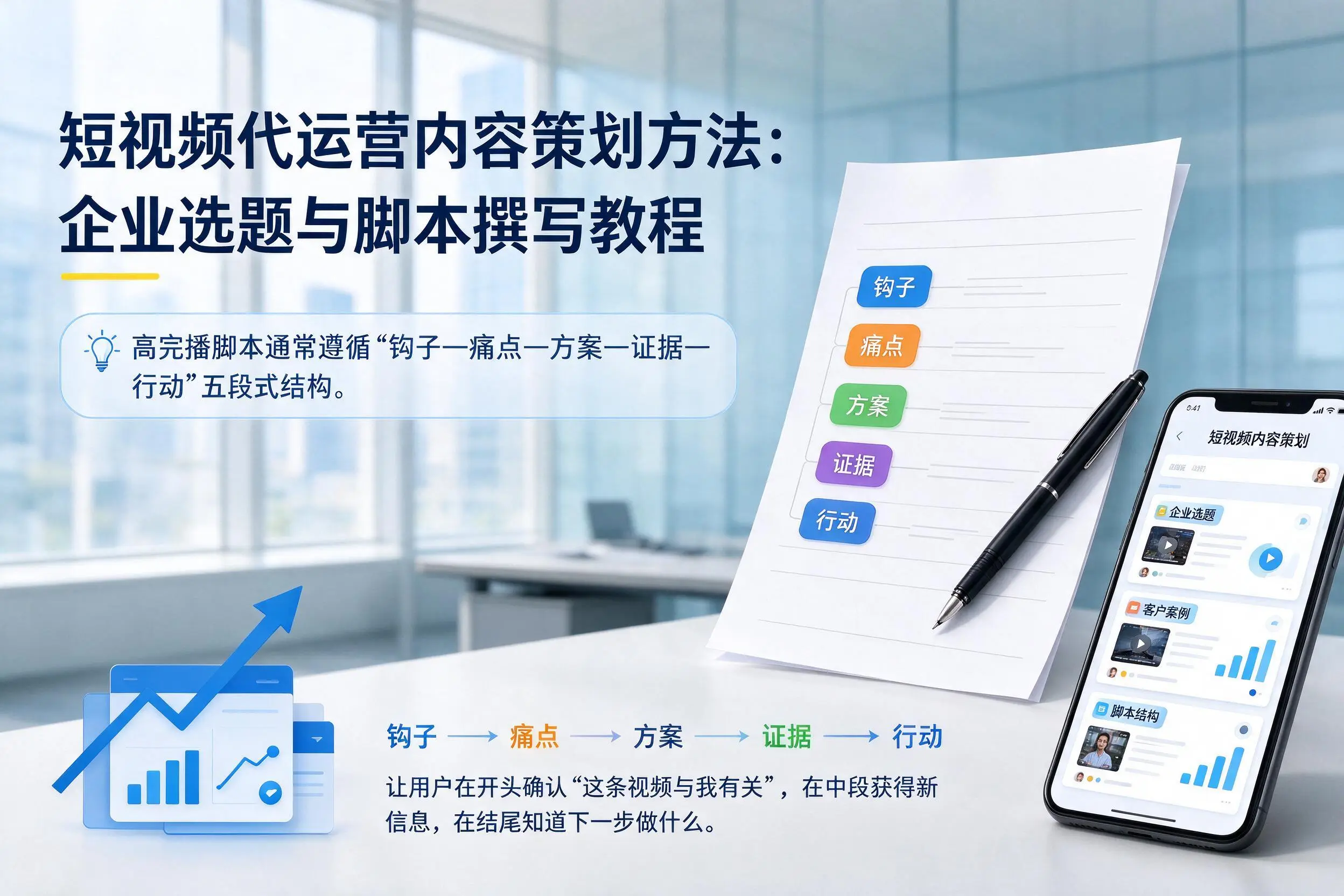 短视频代运营内容策划方法:玉树企业选题与脚本撰写教程