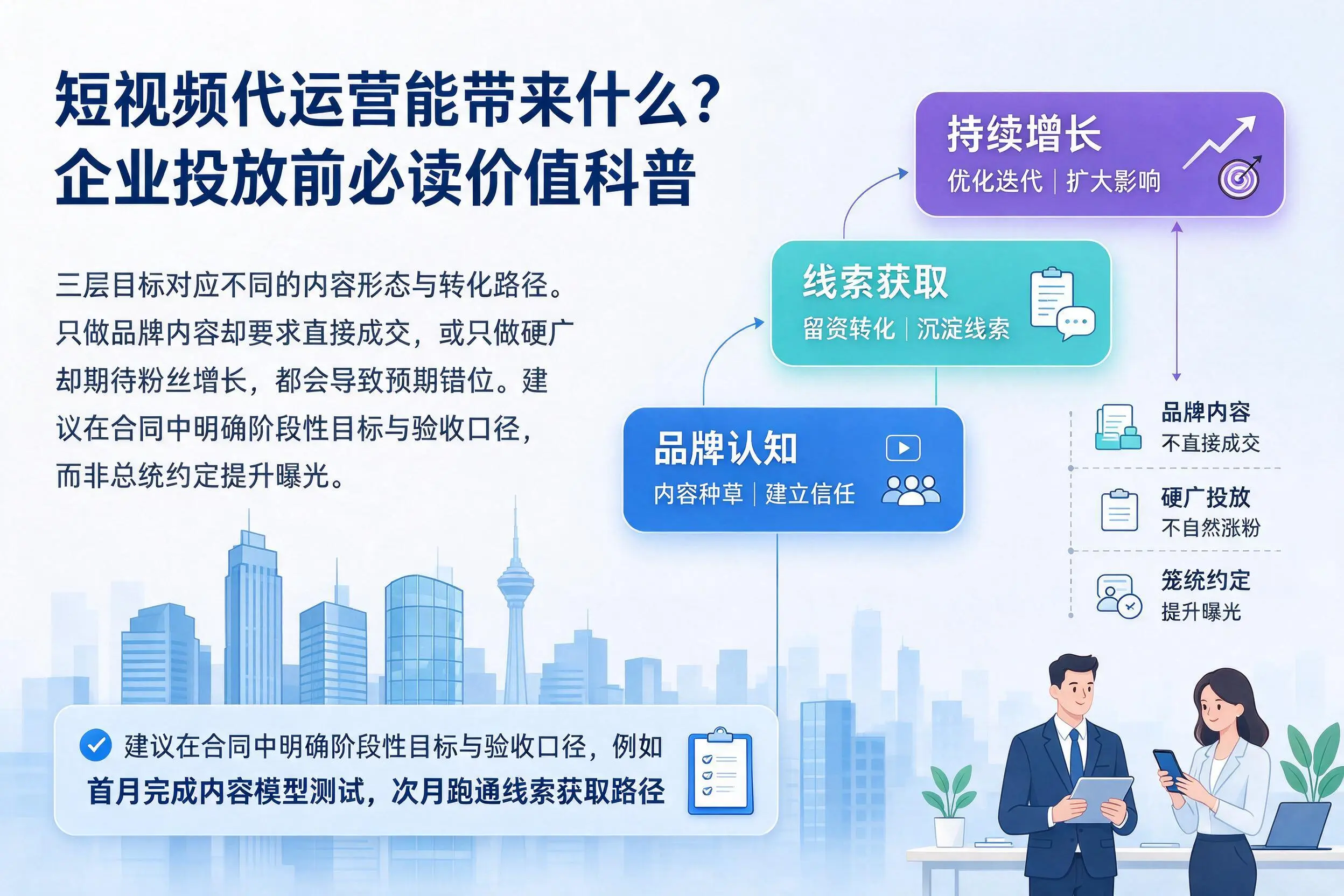 短视频代运营能带来什么?玉树企业投放前必读价值科普