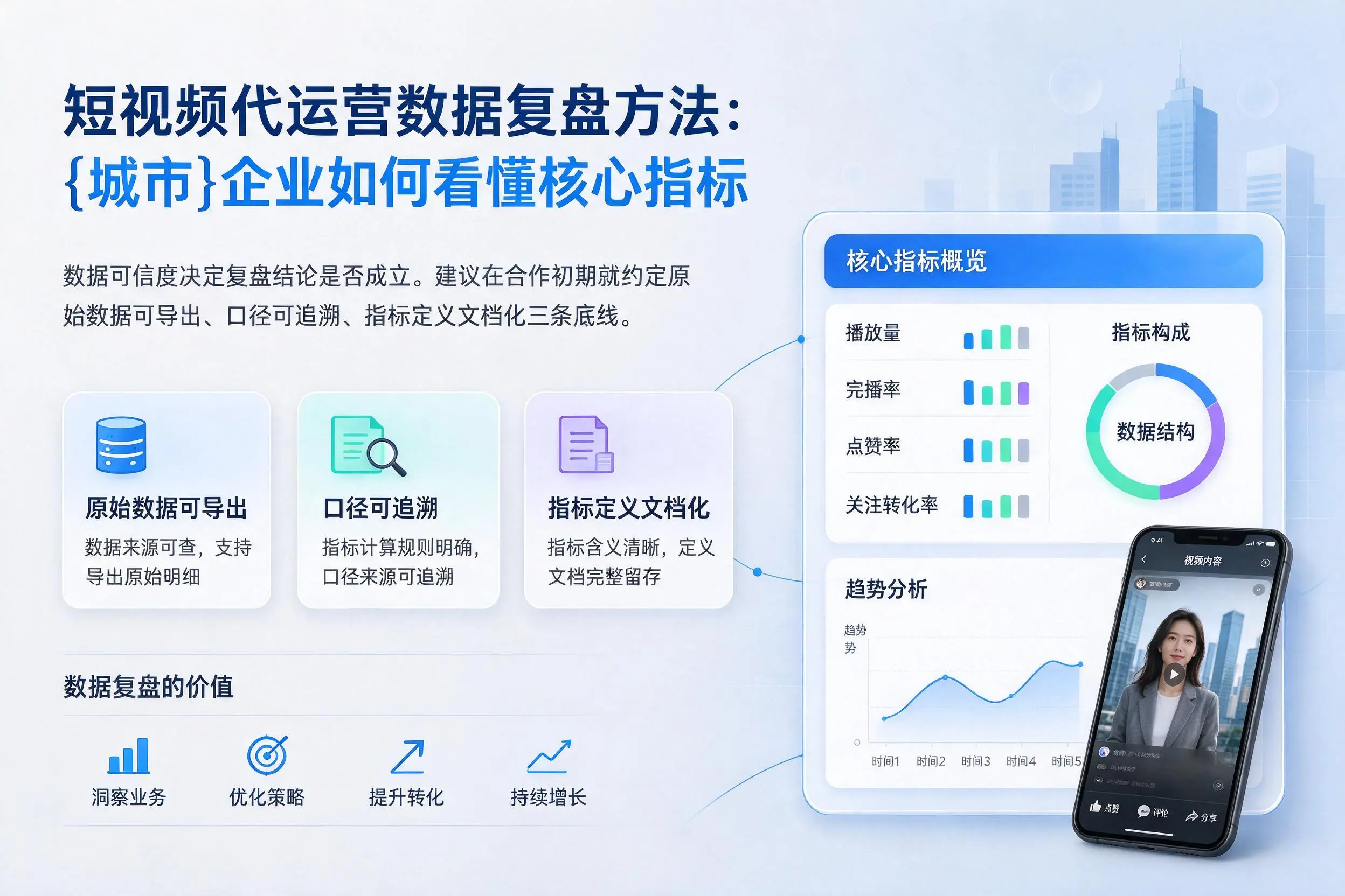 短视频代运营数据复盘方法:玉树企业如何看懂核心指标