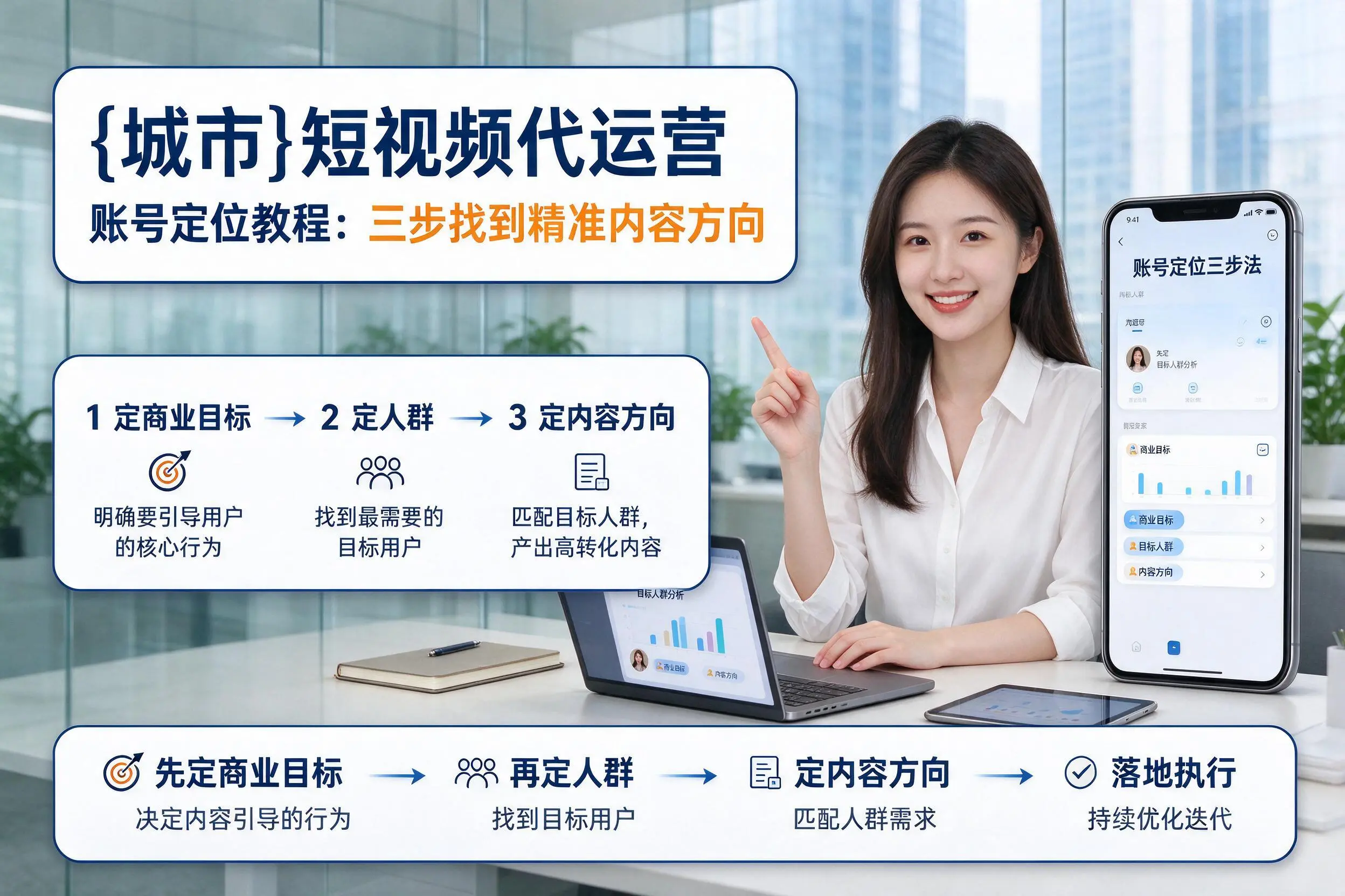玉树短视频代运营账号定位教程：三步找到精准内容方向