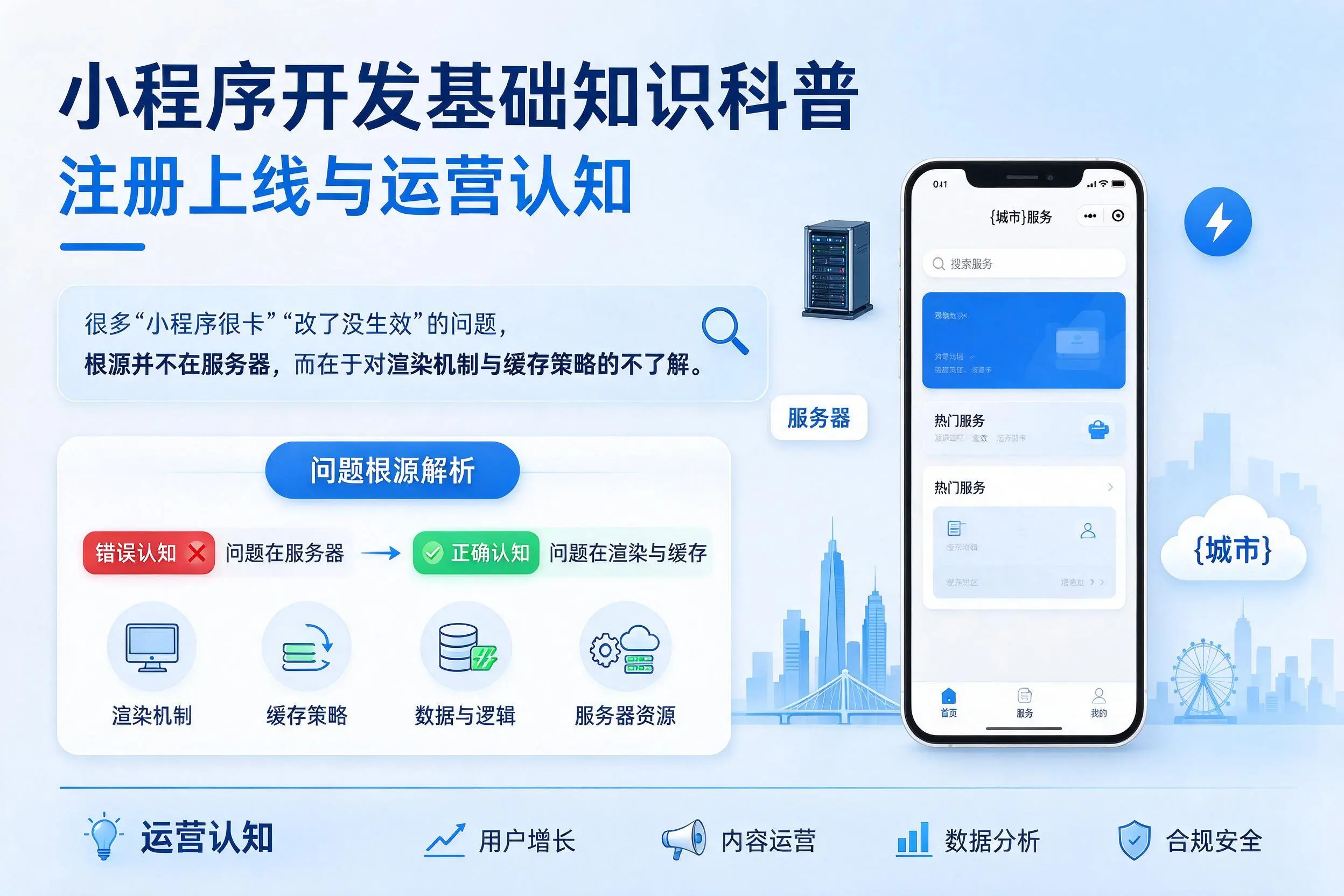 玉树小程序开发基础知识科普:注册上线与运营认知