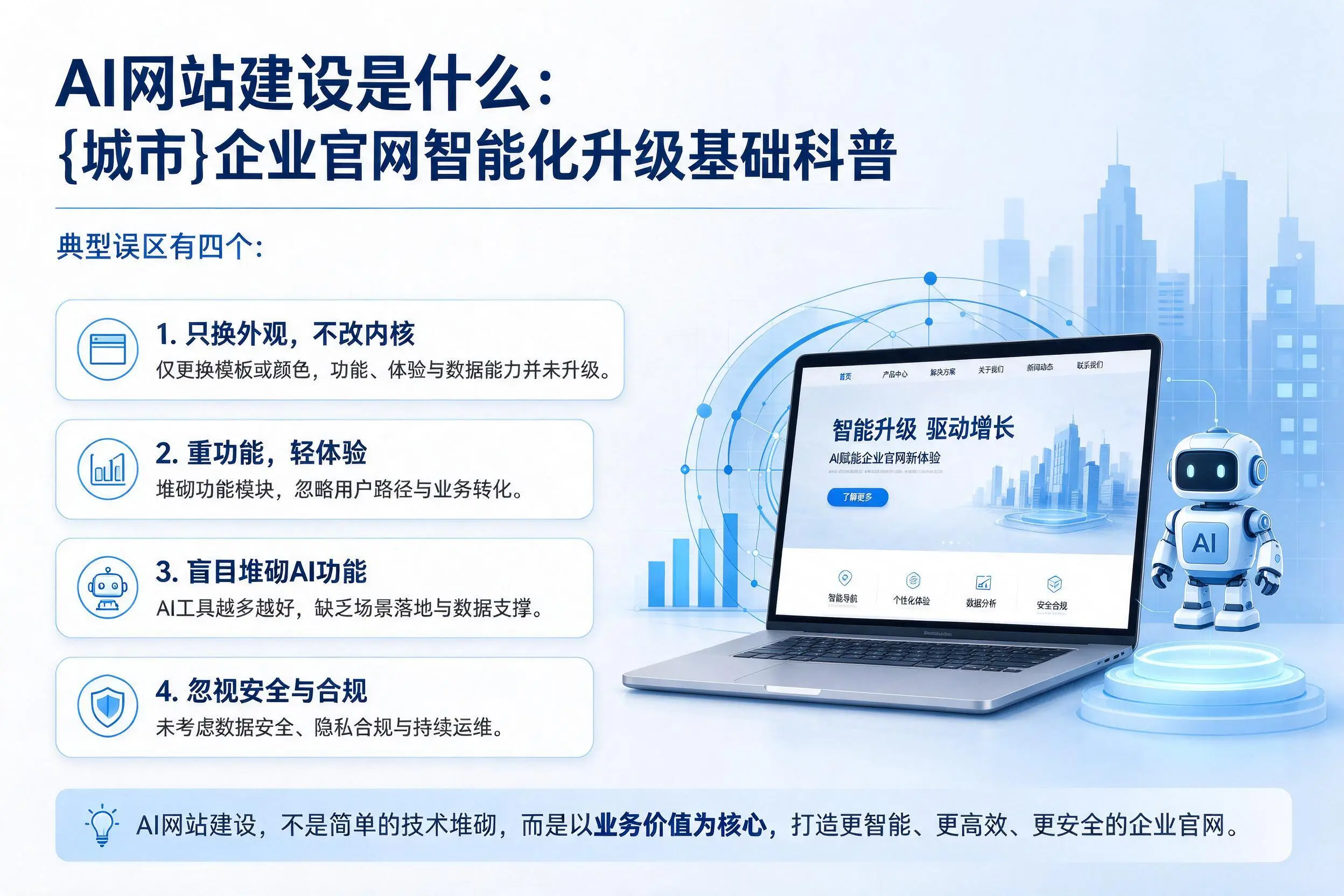 AI网站建设是什么:玉树企业官网智能化升级基础科普