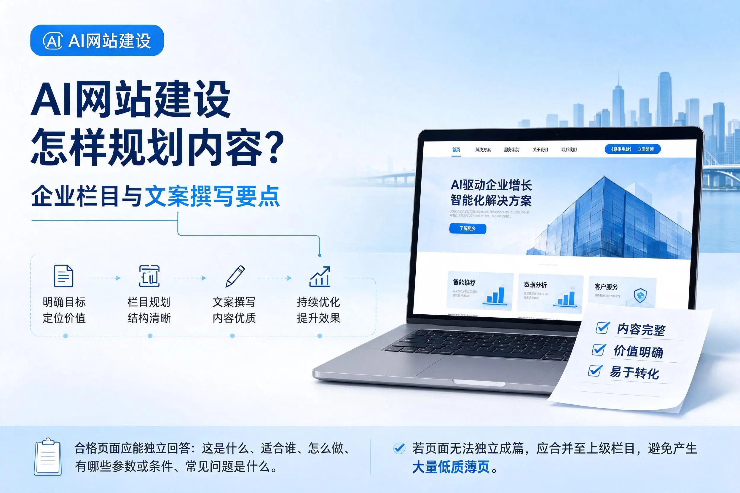AI网站建设怎样规划内容?玉树企业栏目与文案撰写要点