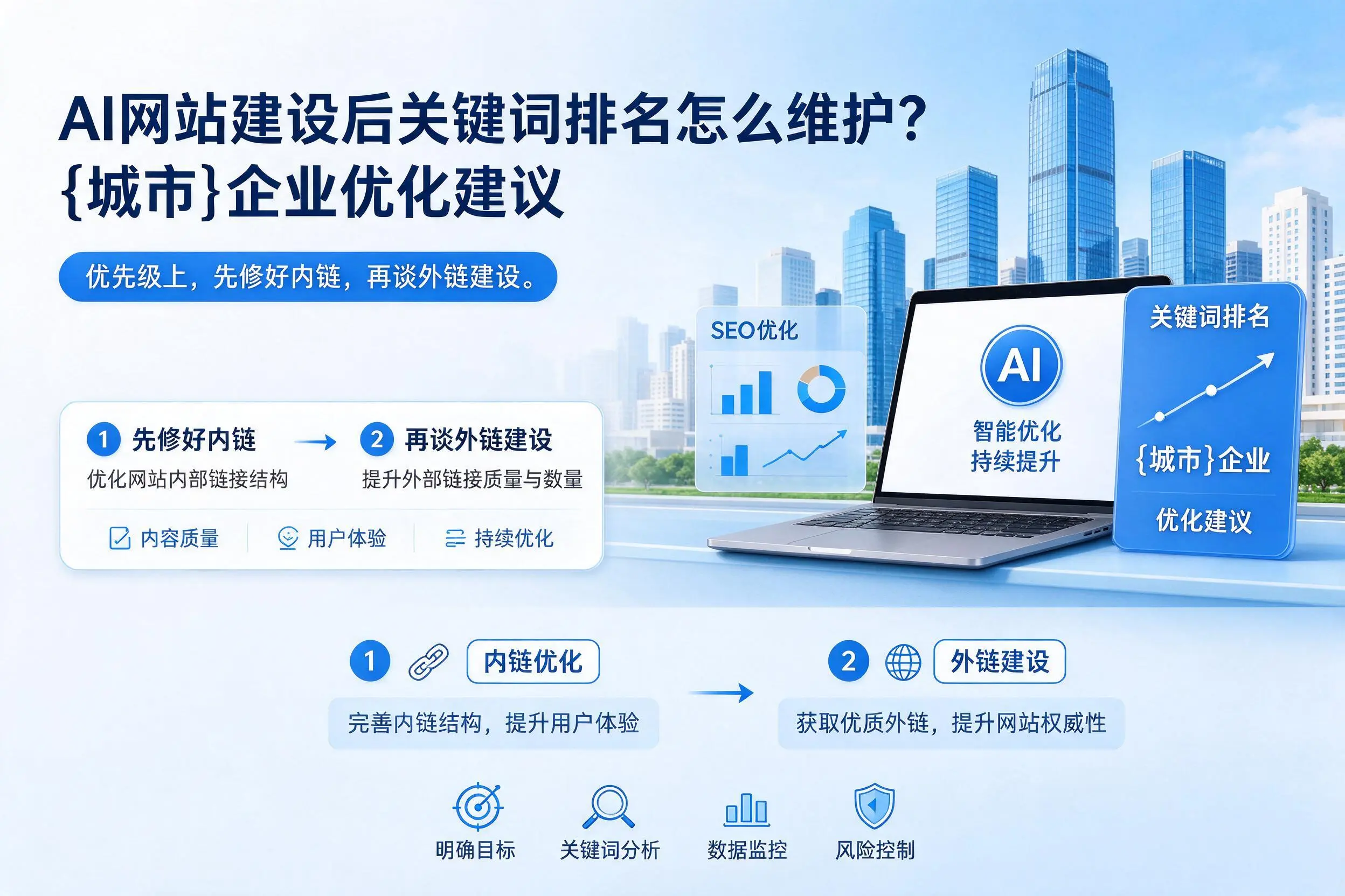 AI网站建设后关键词排名怎么维护?玉树企业优化建议