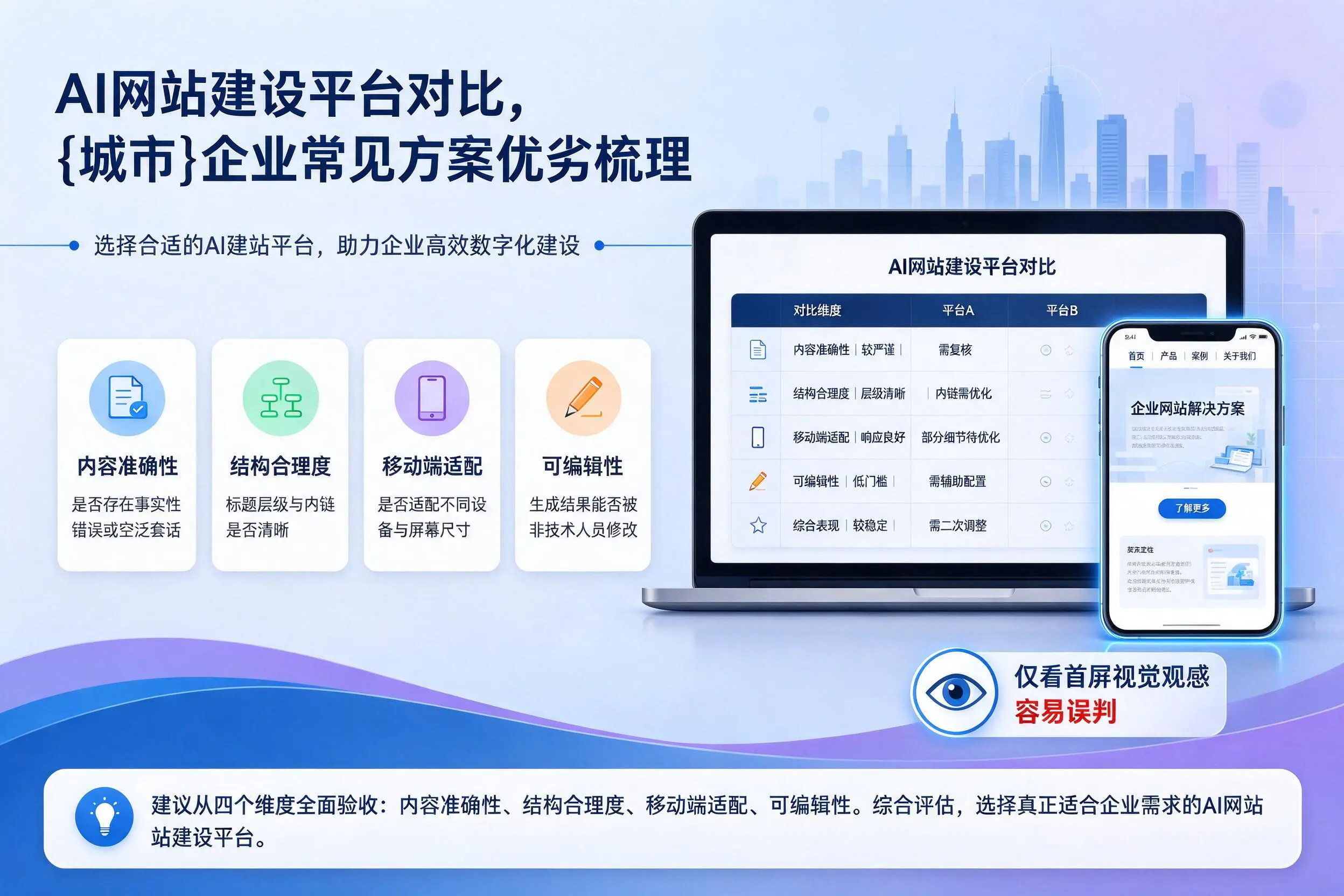 AI网站建设平台对比，玉树企业常见方案优劣梳理