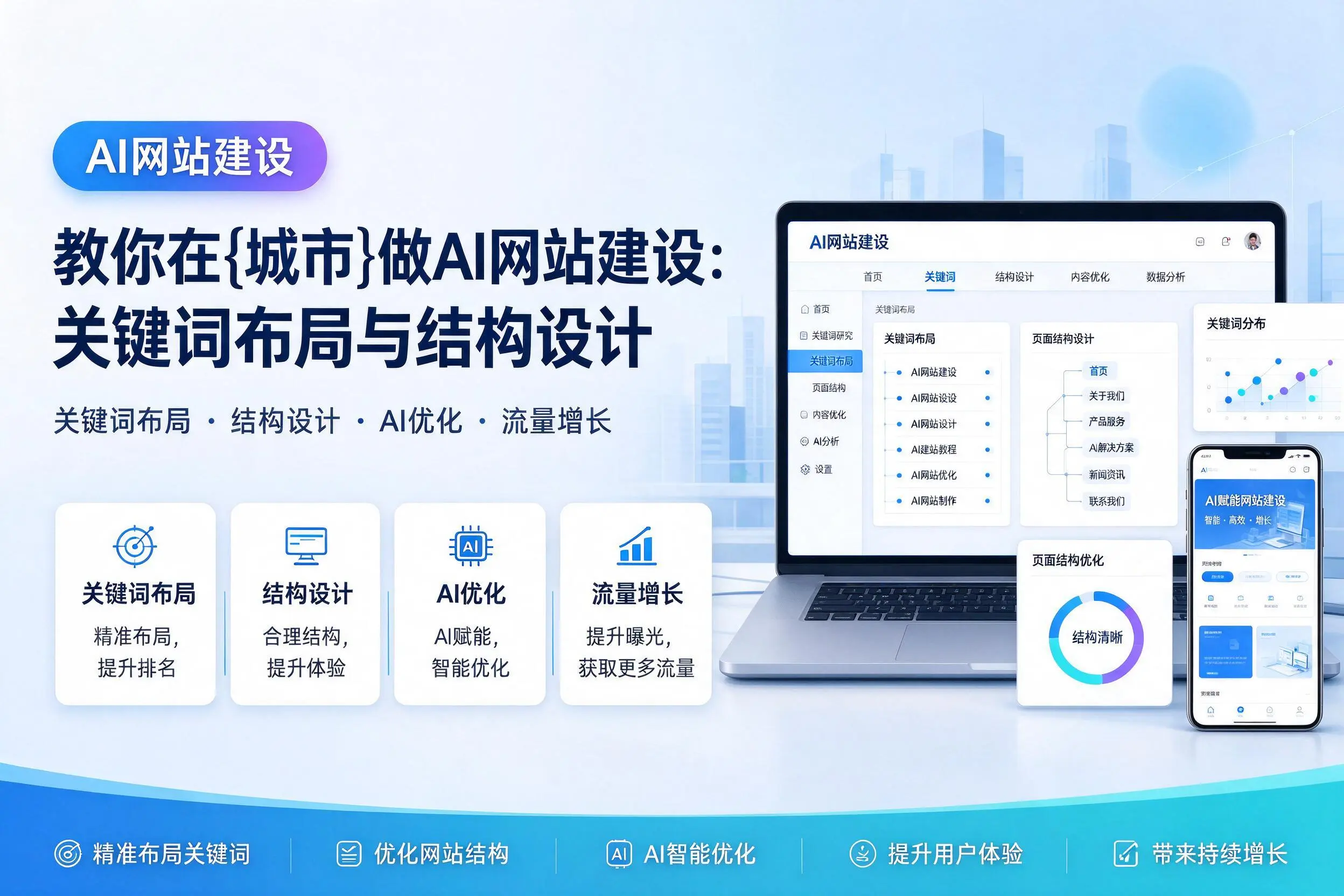 教你在玉树做AI网站建设：关键词布局与结构设计